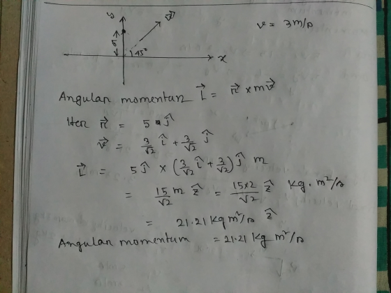 个 2 Ampulan momentum