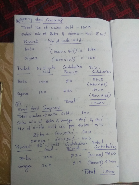 A Phng steel Compan? Total No of units soldo Sales mix of Beta耳Sigma gok Product No of unils so) d Bet a SiqMa loso 1200x 9o
