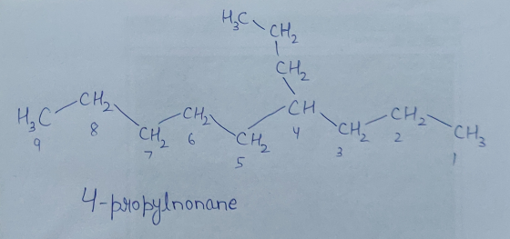 HC - CH₂ СИ, CH₂CH 8 си, е СИ И,С Сң си, ең, — си, з 4-propylmonane