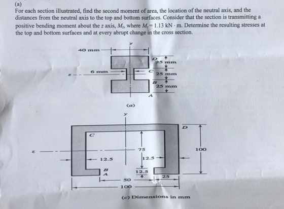 For each section illustrated, find the second moment of area, the location of the neutral axis, and the distances from the ne