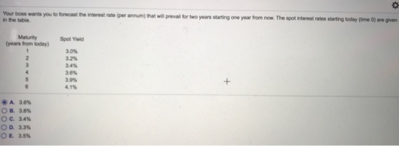 Your boss in the table. wants you to forecast the interest rate (per annum) that will prevail for two years starting one year from now. The spot interest rates starting today(time 0) are given Maturity (years from today) Spot Yield 3.0% 3.2% 3 4% 3 6% 3.9% 4.1% A, 3.6% OB, 3.8% C. 34% OD. 3.3% E. 3.5%