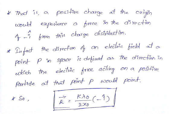 1び. n space is debiuel ar The direction in point P k So