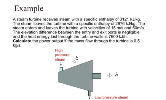 Example A steam turbine receives steam with a specific enthalpy of 3121 kJ/kg. The steam leaves the turbine with a specific e