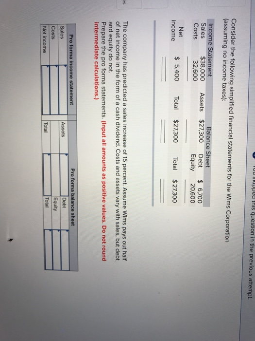 D TOu SAipped this question in the previous attempt. Consider the following simplified financial statements for the Wims Corporation (assuming no income taxes): Income Statement Balance Sheet Sales $38,000 ts $27,300 Debt 6,700 Equity 20,600 Costs 32,600 Net s 5,400 Total $27,300 Total $27,300 es The company has predicted a sales increase of 15 percent. Assume Wims pays out half of net income in the form of a cash dividend. Costs and assets vary with sales, but debt and equity do not. Prepare the pro forma statements. (Input all amounts as positive values. Do not round intermediate calculations.) Pro forma balance sheet Pro forma income statement Debt Assets Sales Costs Net income Total