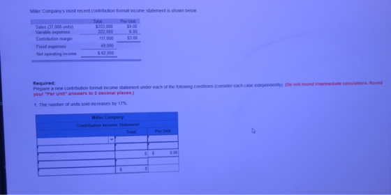 Miler Companys most recent contribution format income statement is shown below 333,000 $9.00 600 53.00 Sales (37,000 unas) Variable expenses Contribution margin Fixed expenses Net operating income 222,000 111,000 49,000 $ 62,000 Required Prepare a new contribution format income statement under each of the follovwing condtions (consider each case independenty) (De not round intermediate calculations your Per unit answers to 2 decimal places.) I. The number of units sold increases by 17% Contribution Income Statement