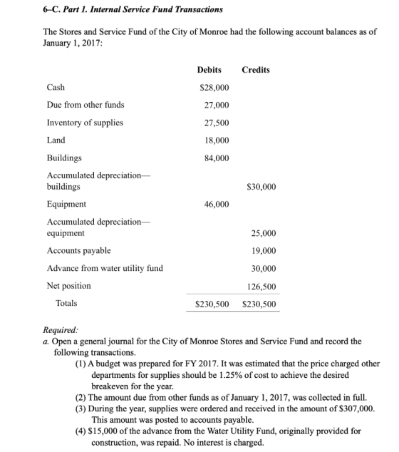 6-C. Part 1. Internal Service Fund Transactions The Stores and Service Fund of the City of Monroe had the following account b