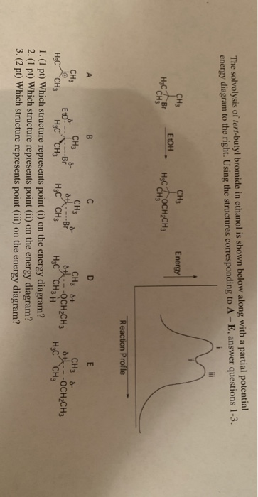 The solvolysis of tert-butyl bromide in ethanol is shown below along with a partial potential energy diagram to the right. Us