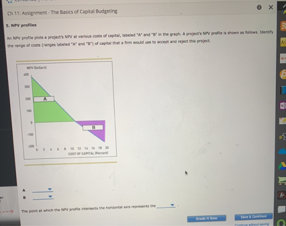 Ch 11: Assignment - The Basics of Capital Budgeting 5. NPV profiles An NPV profile plots a projects NPV at various costs of