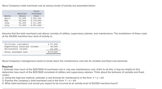 Nova Companys total overhead cost at various levels of activity are presented below: Total Machine-Overhead Month April May June July Hours Cost 55,000 205,600 45,000179,600 65,000 75,000 ş 231,600 ş 257,600 Assume that the total overhead cost above consists of utilities, supervisory salaries, and maintenance. The breakdown of these costs at the 45,000 machine-hour level of activity is Utilities (variable) Supervisory salaries (fixed) Maintenance (mixed) Total overhead cost $67,500 49,000 63,100 $179,600 Nova Companys management wants to break down the maintenance cost into its variable and fixed cost elements Required 1. Estimate how much of the $257,600 of overhead cost in July was maintenance cost. (Hint: to do this, it may be helpful to first determine how much of the $257600 consisted of utilities and supervisory salaries. Think about the behavior of variable and fixed costs.) 2. Using the high-low method, estimate a cost formula for maintenance in the form Y=a + bX. 3. Express the companys total overhead cost in the form Y=a + bX. 4. What total overhead cost would you expect to be incurred at an activity level of 50,000 machine-hours?