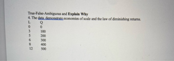 True False-Ambiguous and Explain why 4. The data demonstrate economies of scale and the law of diminishing returns. L Q 0 0 3