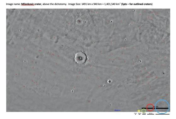 Image name: Milankovic crater, above the dichotomy. Image Size: 1491 km x 940 km = 1,401,540 km? (5pts - for outlined craters