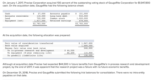 On January 1, 2017, Procise Corporation acquired 100 percent of the outstanding voting stock of Gauge Rite Corporation for $1