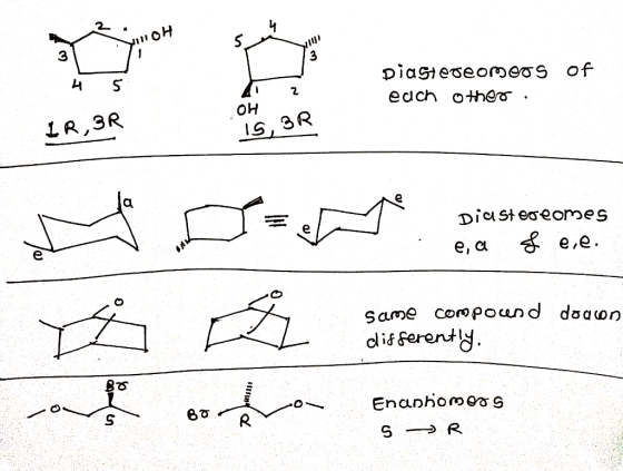 111H 4 5 piastereomoos of each other. IR,3R On , 3R IG Dia Stereomes e, a of eie. same compound doamn differently. In Enantio