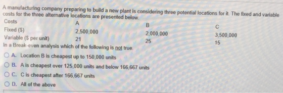 21 15 A manufacturing company preparing to build a new plant is considering three potential locations for it. The fixed and v