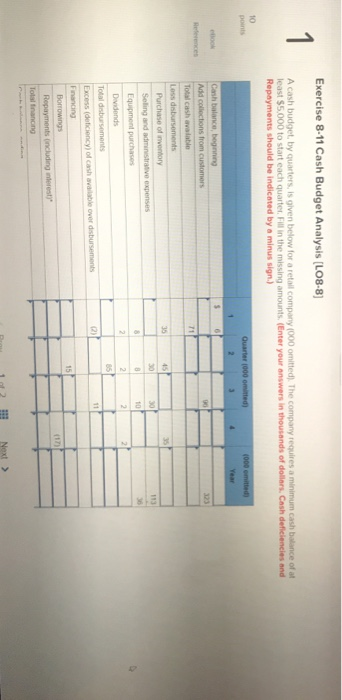 Exercise 8-11 Cash Budget Analysis (LO8-8) A cash budget, by quarters, is given below for a retail company 1000 omitted). The