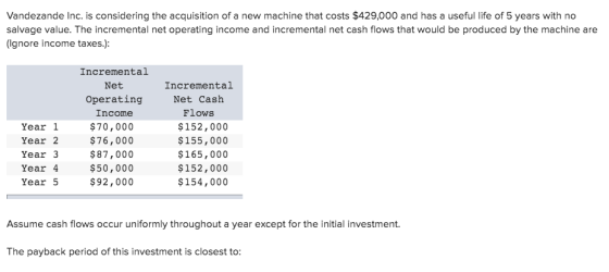 Vandezande Inc. is considering the acquisition of a new machine that costs $429,000 and has a useful life of 5 years with no