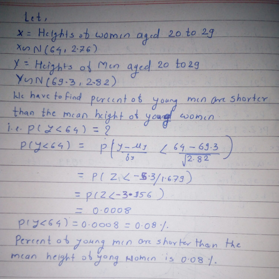 Min aged 20 to 29 YN(69-3, 2-3 2) le have to findpertentof you men i shorter thao the mocan hcigh 2.82 三 P ( 2.4-5.3/1.679) Pi2-3.15) 二 0.0008