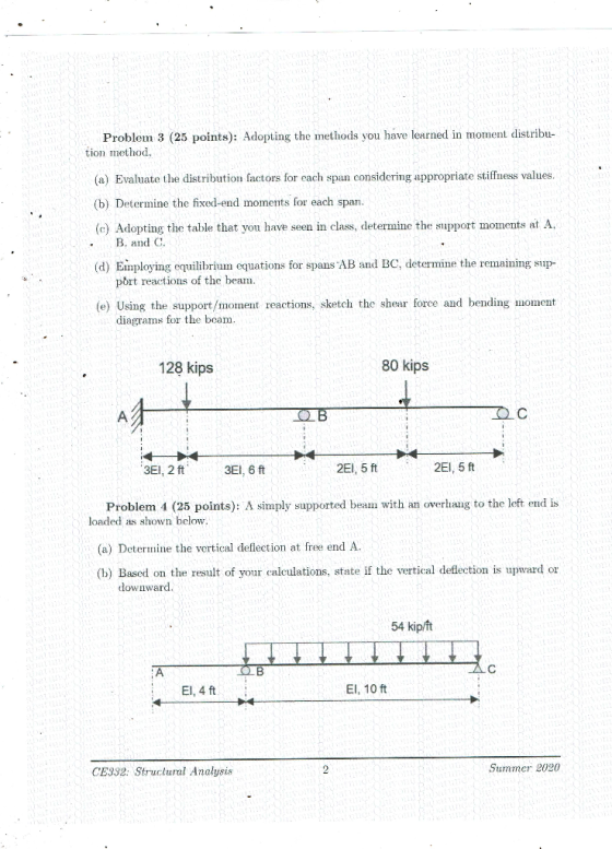 Problem 3 (25 points): Adopting the methods you have learned in moment distribu- tion method. . (a) Evaluate the distribution