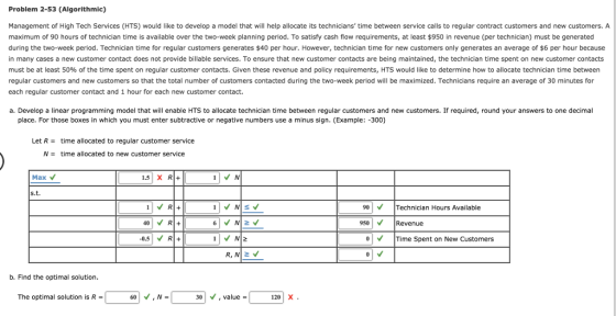 Problem 2-53 (Algorithmic) Management of High Tech Services (HTS) would like to develop a model that will help allocate its technicians time between service calls to regular contract customers and new customers. A maximum of 90 hours of technician time is available over the two-week planning period. To satisfy cash flow requirements, at least $950 in revenue (per technician) must be generated during the two-week period. Technician time for regular customers generates $40 per hour. However, technician time for new customers only generates an average of $6 per hour because in many cases a new customer contact does not provide billable services. To ensure that new customer contacts are being maintained, the technician time spent on new customer contacts must be at least 50% of the time spent on regular customer contacts. Given these revenue and policy requirements, HTS would like to determine how to allocate technician time between regular customers and new customers so that the total number of customers contacted during the two-week period will be maximized. Technicians require an average of 30 minutes for each regular customer contact and 1 hour for each new customer contact. a. Develop a linear programming model that will enable HTS to allocate technician time between regular customers and new customers. If required, round your answers to one decimal place. For those boxes in which you must enter subtractive or negative numbers use a minus sign. (Example: -300) Let R-time allocated to regular customer service N = time allocated to new customer service Max 1.5 X R+ 90Technician Hours Available 40 R 950Revenue 0.5R + 0 Time Spent on New Customers b. Find the optimal solution. The optimal solution is R = 30 ,value 120 X.