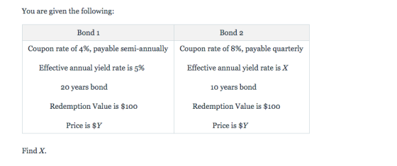 You are given the following: Bond 1 Bond 2 Coupon rate of 4%, payable semi-annually Coupon rate of 8%, payable quarterly Effe