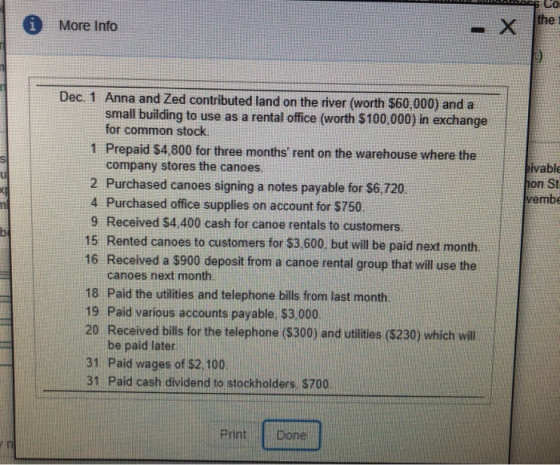 Lance Co the i More Info pivable hon St vembe Dec. 1 Anna and Zed contributed land on the river (worth $60,000) and a small b