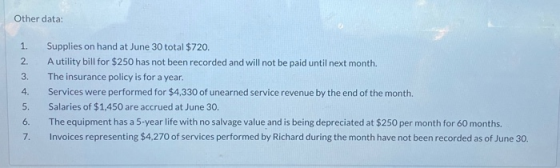 Other data: 1. 2. 3. 4. 5. Supplies on hand at June 30 total $720. A utility bill for $250 has not been recorded and will not