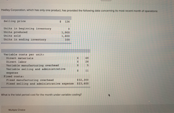 Hadley Corporation, which has only one product, has provided the following data concerning its most recent month of operation