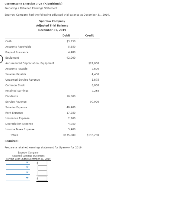 Cornerstone Exercise 3-25 (Algorithmic) Preparing a Retained Earnings Statement Sparrow Company had the following adjusted tr