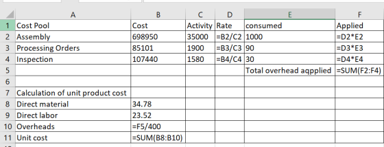 A 1 Cost Pool 2 Assembly 3 Processing Orders 4 Inspection в Cost 698950 85101 107440 с р Activity Rate consumed Applied 35000