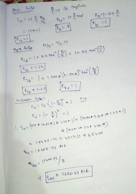 Store factor Fes= H L a = 1+0=1 for Chripfortis Foirt & tanol Fry=1-014 The El l ers =] Depth facton Ps/8= 4/2 fed = 1 + ou t