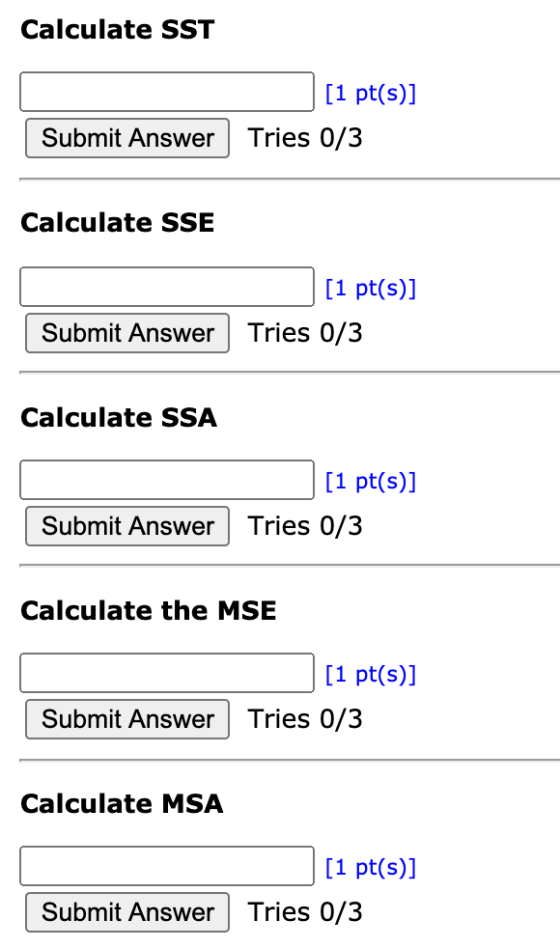 Calculate SST [1 pt(s)] Submit Answer Tries 0/3 Calculate SSE [1 pt(s)] Tries 0/3 Submit Answer Calculate SSA [1 pt(s)] Tries