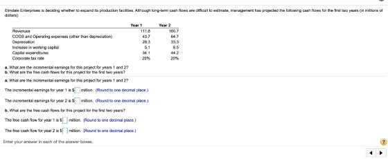 deciding whether to expand its production facilities. Although long-term cash flows are difficult to estimate, management has