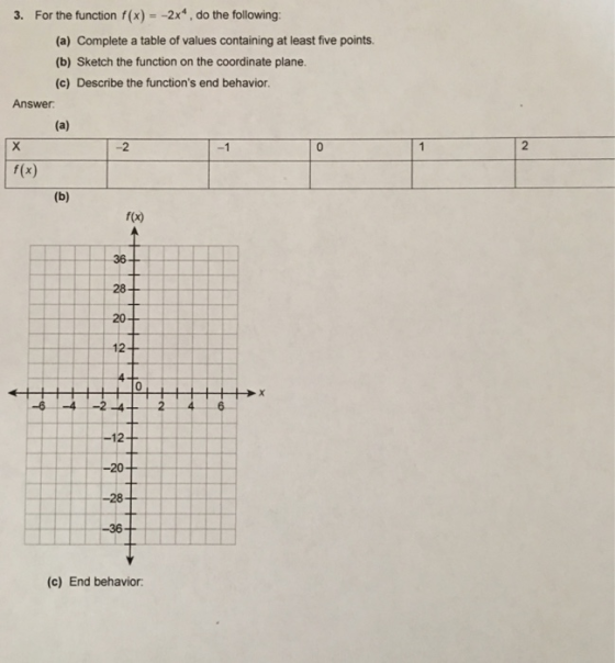 3. For the function f(x) --2x, do the following: (a) Complete a table of values containing at least five points. (b) Sketch the function on the coordinate plane. (c) Describe the functions end behavior. Answer 2 0 2 f(x) f(x) 36 28 20 12 0 -2-4 12 20 (c) End behavior: