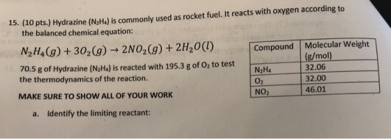 15. (10 pts.) Hydrazine (N2H) is commonly used as rocket fuel. It reacts with oxygen according to the balanced chemical equat