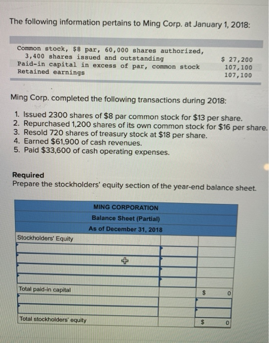 The following information pertains to Ming Corp. at January 1, 2018: Common stock, $8 par, 60,000 shares authorized, 3,400 sh
