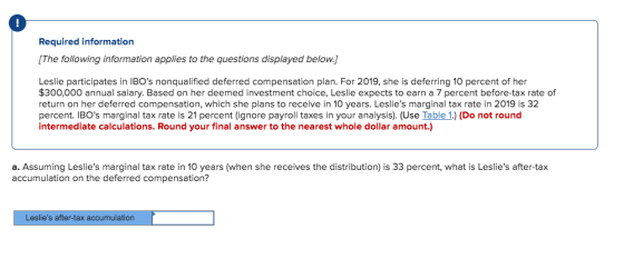 Required information [The following information applies to the questions displayed below.) Leslie participates in IBOs nonqu
