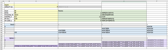 Inputs call/put? c/p P =IF(C3=c,1,-1) Params Asset 50 Strike 49 Time/step, At =3/12 Volatility, 0.3 Rf rate,r 0.05 Div yiel