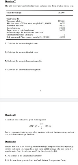 Question 7 The alle below provides the totale s coses del prestice for one year Total Revue W 0 Totul C SI: a salaries Risk-f