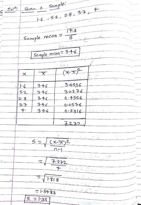 SolnGiren a Sample ).6 , S.2 , 28, 39 mcan. = Sample 3.46 .24 l-6 3-4596 3-46 3-4 )-3983