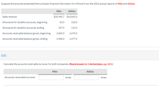 Suppose the amounts presented here are basic financial information (in millions) from the 2022 annual reports of Nike and Adi