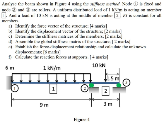 Analyse the beam shown in Figure 4 using the stiffiness method. Node D is fixed and node 2 and 3 are rollers. A uniform distributed load of 1 kN/m is acting on member 1 . And a load of 10 kN is acting at the middle of member2. EI is constant for all members a) Identify the force vector of the structure; [4 marks] b) Identify the displacement vector of the structure; [2 marks] c) Determine the stiffness matrices of the members; [2 marks] d) Assemble the global stiffness matrix of the structure; [ 2 marks] e) Establish the force-displacement relationship and calculate the unknown displacements; [6 marks] Calculate the reaction forces at supports. [ 4 marks] 10 kN 6 m 1 kN/m 5 9 m Figure 4