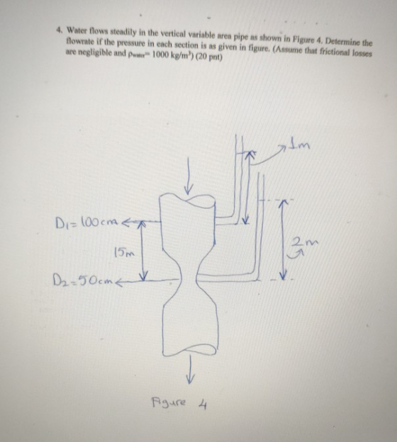 4. Water flows steadily in the vertical variable area pipe as shown in Figure 4. Determine the flowrate if the pressure in ea