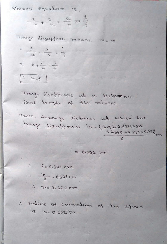 Mirror equation to the is, one Image dissappear means. 5 otta uaf Image disappears focal length of at the a distance = mirror