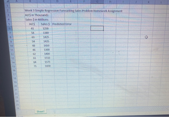 D G H K 2 3 4 5 6 7 Week 3 Simple Regression Forecasting Sales Problem Homework Assignment Ad $ in Thousands Sales Sin Millio