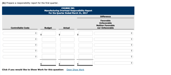 (b) Prepare a responsibility report for the first quarter. CHUBBS INC. Manufacturing Overhead Responsibility Report For the Q