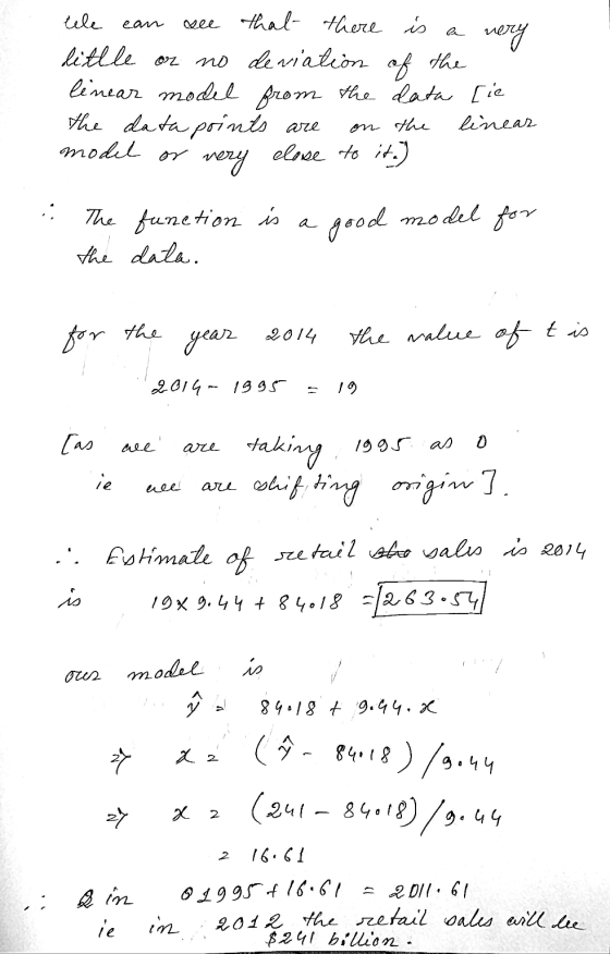 can tele see that there is very little or no deviation of the linear model from the data [ie the data points are linear model