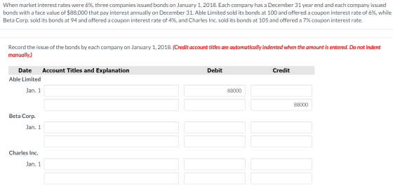 When market interest rates were 6%, three companies issued bonds on January 1, 2018. Each company has a December 31 year end