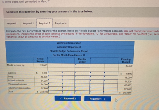 4. Were costs well controlled in March? Complete this question by entering your answers in the tabs below. Required 1 Require