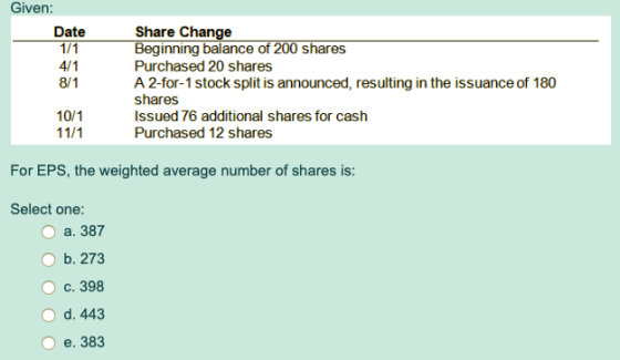 Given: Date 1/1 4/1 8/1 Share Change Beginning balance of 200 shares Purchased 20 shares A 2-for-1 stock split is announced,