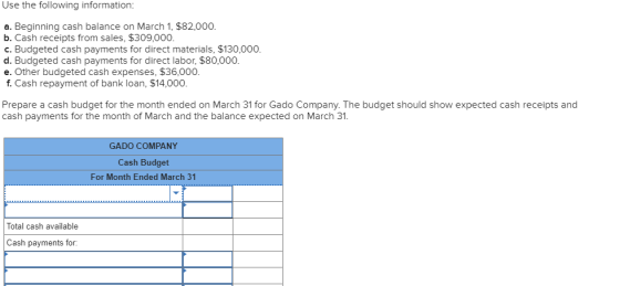 Use the following information: a. Beginning cash balance on March 1, $82,000 b. Cash receipts from sales, $309,000 c. Budgete